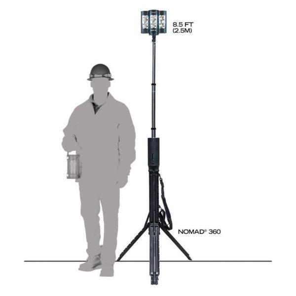 FoxFury, Nomad 360, illustration silhouette