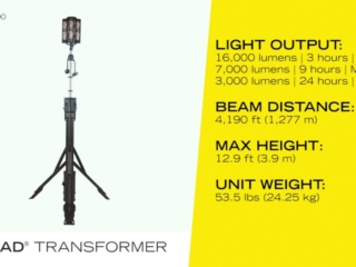 NOMAD TRANSFORMER FOXFURY NOMAD TRANSFORMER PRODUCT VIDEO