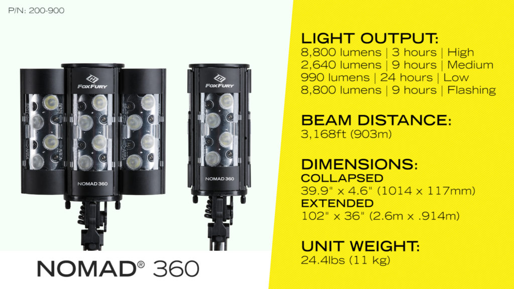 Nomad® 360 Scene Light | Foxfury Lighting Solutions
